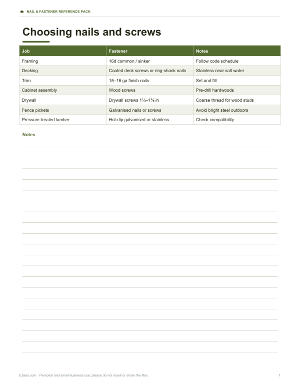 Preview of Printable Fastener Guide Chart